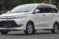 Avanza Veloz 2016