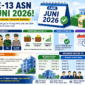 Foto: (Infografis/ THR & Gaji Ke-13 PNS 2026. CHAT GPT)