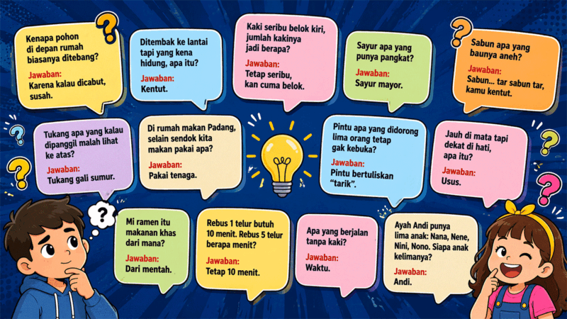 Ilustrasi (Foto: Chat GPT)