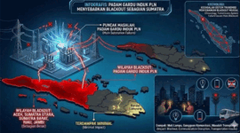 Pemadaman listrik massal melanda sejumlah wilayah di Pulau Sumatra khususnya Jambi pada Kamis (22/5/2026) malam. Gangguan pada sistem transmisi dan padamnya gardu induk milik PLN disebut menjadi penyebab utama blackout yang berdampak luas di beberapa provinsi. 