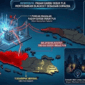 Pemadaman listrik massal melanda sejumlah wilayah di Pulau Sumatra khususnya Jambi pada Kamis (22/5/2026) malam. Gangguan pada sistem transmisi dan padamnya gardu induk milik PLN disebut menjadi penyebab utama blackout yang berdampak luas di beberapa provinsi. 