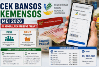 Cara cek bansos : Ft. AI