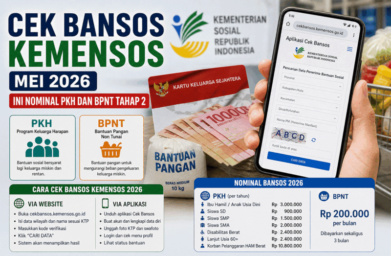 Cara cek bansos : Ft. AI