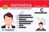 Ilustrasi SIM. Cara perpanjang SIM online.(tribratanews.polri.go.id)