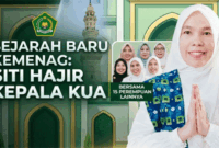 Siti Hajir