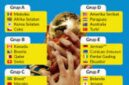 Piala Dunia Di AS- Berdasarkan data perusahaan analisis penerbangan Cirium, pemesanan tiket pesawat dari Eropa menuju sebagian besar kota tuan rumah Piala Dunia selama periode Juni hingga Juli tercatat turun rata-rata 3,8 persen dibandingkan periode yang sama tahun lalu.