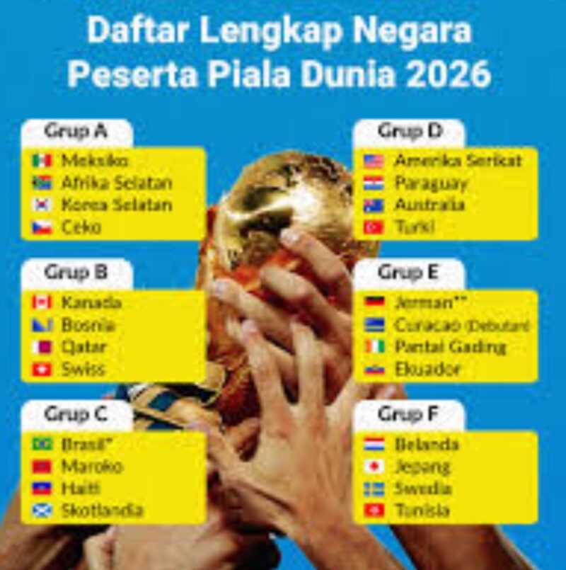 Piala Dunia Di AS- Berdasarkan data perusahaan analisis penerbangan Cirium, pemesanan tiket pesawat dari Eropa menuju sebagian besar kota tuan rumah Piala Dunia selama periode Juni hingga Juli tercatat turun rata-rata 3,8 persen dibandingkan periode yang sama tahun lalu.
