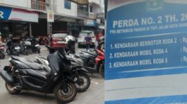 Tarik Parkir Jalan Umum Kota Sungai Penuh dikenakan 100 persen dari Perda no 2 tahun 2016.