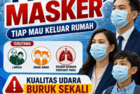 HIMBAUAN UNTUK MASYARAKAT KOTA SUNGAI PENUH DAN SEKITARNYA