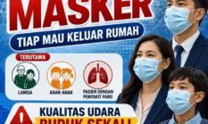 Kualitas Udara Kurang Baik, Warga Sungai Penuh Diimbau Pakai Masker Saat Keluar Rumah