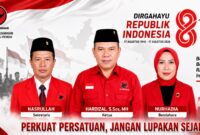 DPC PDI Perjuangan Kota Sungai Penuh Menyongsong Hut RI ke 81.