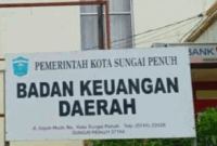Badan keuangan kota sungai penuh