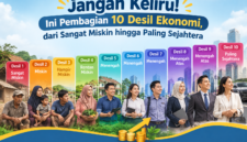 Pembagian 10 Desil Ekonomi dari Miskin hingga Sejahtera