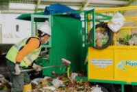 Pengelola sampah terpadubl TPS3R