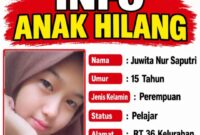 Remaja Juwitan Nur Saputri 15bTahun Dinyatakan hilang